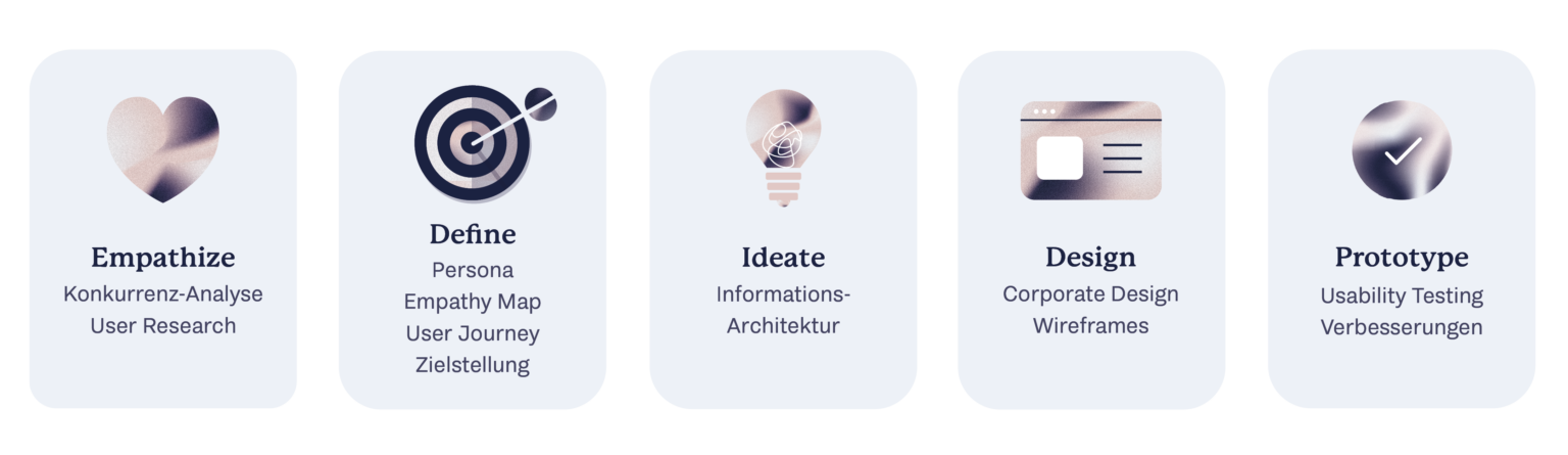 Health App Design